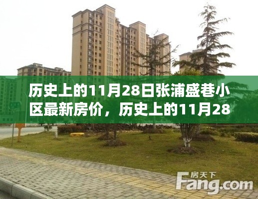 歷史上的11月28日張浦盛巷小區(qū)房價(jià)回顧與走勢分析