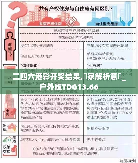 二四六港彩開獎結(jié)果,專家解析意見_戶外版TDG13.66