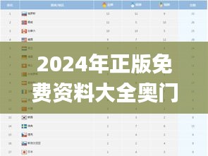 2024年正版免費(fèi)資料大全奧門,統(tǒng)計(jì)數(shù)據(jù)詳解說明_傳統(tǒng)版PIW13.89