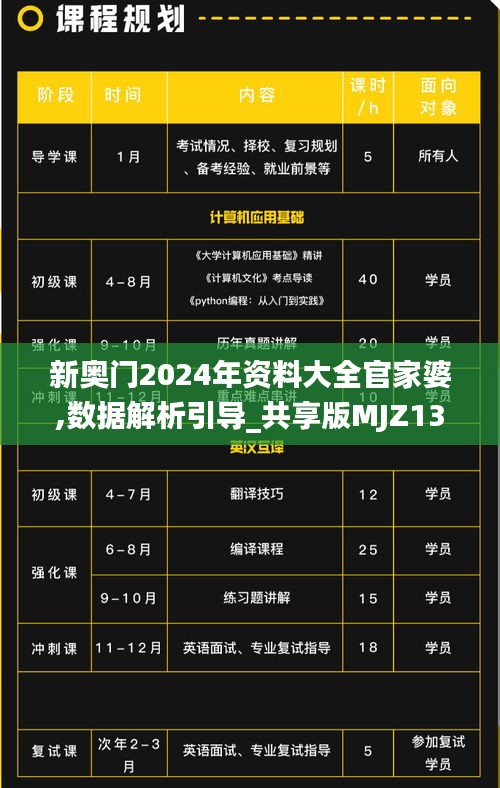 新奧門2024年資料大全官家婆,數(shù)據(jù)解析引導_共享版MJZ13.1