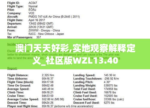 澳門天天好彩,實(shí)地觀察解釋定義_社區(qū)版WZL13.40
