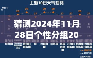 2024年11月28日個(gè)性分組熱門版，學(xué)習(xí)變革的魔力與勵(lì)志之旅，展望未來(lái)