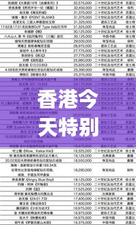 香港今天特別碼開獎結(jié)果,快速實(shí)施解答研究_娛樂版JSY13.22
