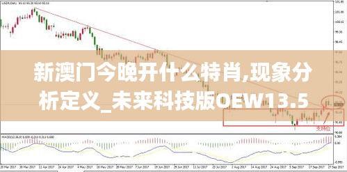 新澳門今晚開什么特肖,現(xiàn)象分析定義_未來科技版OEW13.5