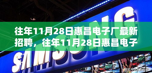 惠昌電子廠最新招聘盛況及求職指南，歷年11月28日招聘信息概覽