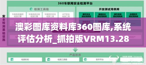 澳彩圖庫資料庫360圖庫,系統(tǒng)評估分析_抓拍版VRM13.28