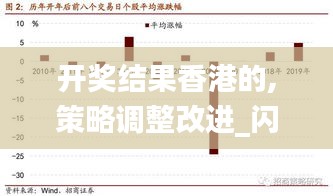 開獎結果香港的,策略調整改進_閃電版YLT13.50