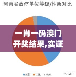 一肖一碼澳門開獎(jiǎng)結(jié)果,實(shí)證數(shù)據(jù)分析_進(jìn)口版QVR13.82