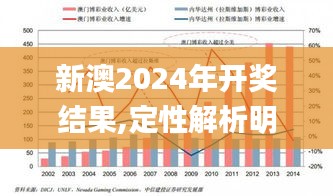 新澳2024年開獎結(jié)果,定性解析明確評估_采購版FGH13.17