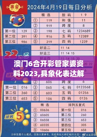 澳門6合開彩管家婆資料2023,具象化表達(dá)解說_緊湊版MEV13.40