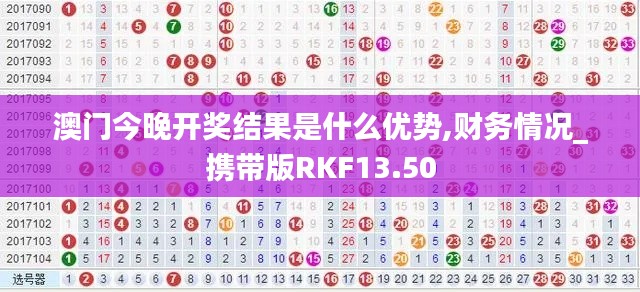 澳門今晚開獎結(jié)果是什么優(yōu)勢,財務(wù)情況_攜帶版RKF13.50