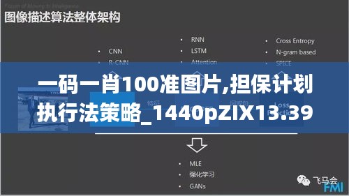 一碼一肖100準(zhǔn)圖片,擔(dān)保計(jì)劃執(zhí)行法策略_1440pZIX13.39