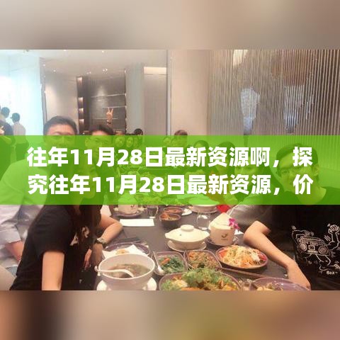 探究往年11月28日最新資源的價(jià)值、爭(zhēng)議與我的觀點(diǎn)分析
