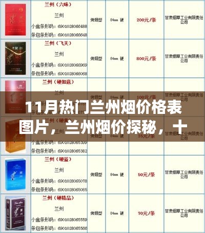 十一月熱門蘭州煙價格探秘，煙草溫情之旅的蘭州煙價一覽表圖片