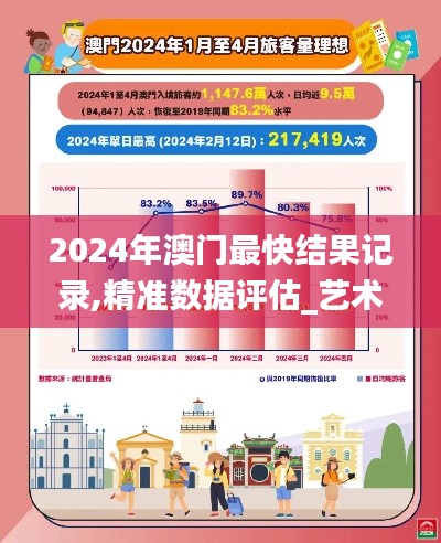 2024年澳門最快結(jié)果記錄,精準(zhǔn)數(shù)據(jù)評估_藝術(shù)版OZE13.33
