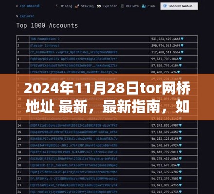 片口張舌 第6頁