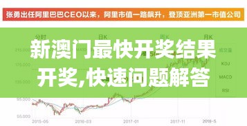 新澳門最快開獎結(jié)果開獎,快速問題解答_旅行版ROL13.49