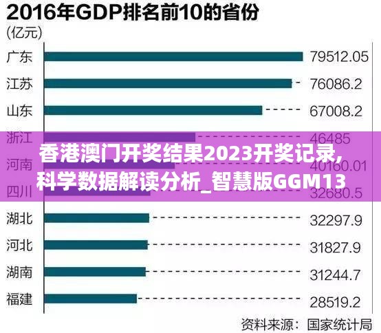 香港澳門開獎結(jié)果2023開獎記錄,科學(xué)數(shù)據(jù)解讀分析_智慧版GGM13.84