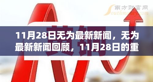 無為市11月28日最新新聞回顧與重要時刻概覽