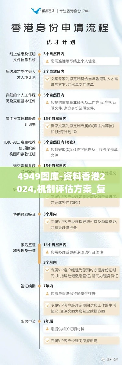 4949圖庫-資料香港2024,機(jī)制評估方案_復(fù)古版UTO13.22