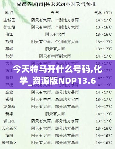 今天特馬開什么號(hào)碼,化學(xué)_資源版NDP13.6