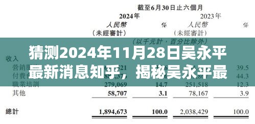揭秘吳永平最新動態(tài)，預測吳永平在知乎的最新消息（2024年11月28日）