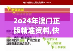 2o24年澳門正版精準(zhǔn)資料,快速解決方式指南_增強(qiáng)版NOB13.36