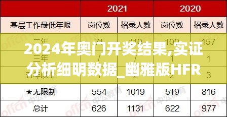 2024年奧門開獎(jiǎng)結(jié)果,實(shí)證分析細(xì)明數(shù)據(jù)_幽雅版HFR13.12