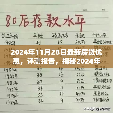 揭秘2024年最新房貸優(yōu)惠，深度解析產(chǎn)品特性、用戶體驗與目標(biāo)用戶分析報告
