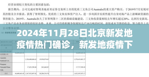 北京新發(fā)地疫情下的科技之光，智能監(jiān)測助力疫情防控與未來革新