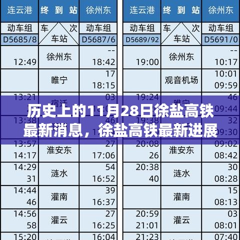 徐鹽高鐵最新進(jìn)展及未來展望，歷史與未來的交匯點(diǎn)，步驟指南解析