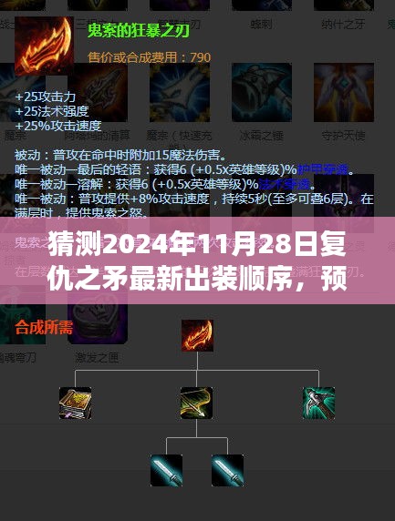 揭秘未來復(fù)仇之矛出裝新思路，預(yù)測復(fù)仇之矛榮耀之路的裝備選擇（2024年）