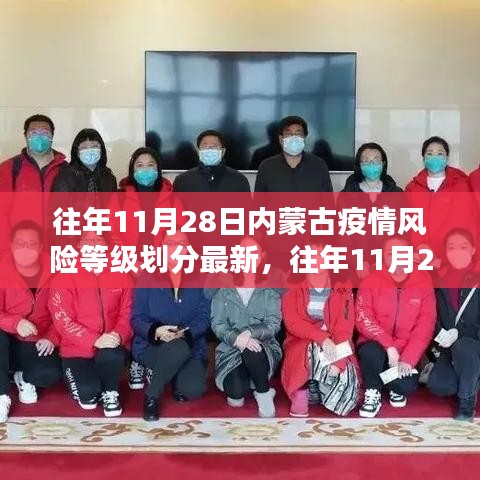 往年11月28日內蒙古疫情風險等級劃分最新動態(tài)報告與解析
