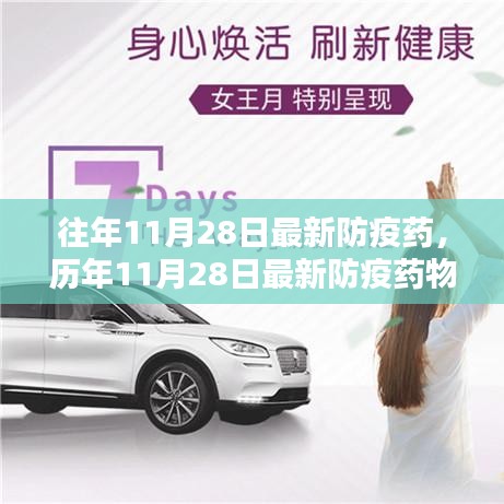 歷年11月28日防疫藥物概覽，評測、特性、體驗、競品對比及用戶分析
