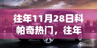 深度解析與觀點(diǎn)闡述，科帕奇在往年11月28日的繁華盛景