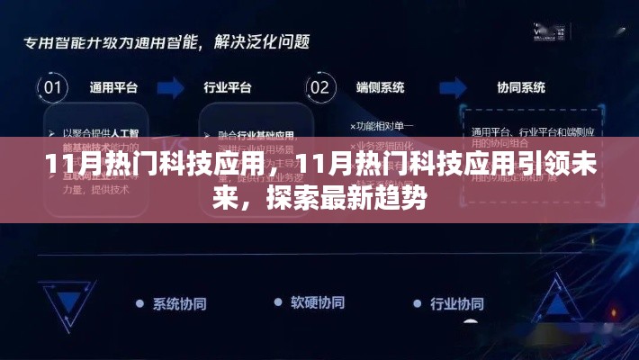 11月熱門科技應用引領(lǐng)未來探索最新趨勢