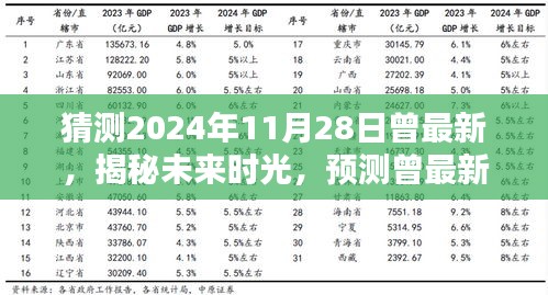 揭秘未來時(shí)光，曾最新在小紅書的未來動(dòng)向預(yù)測（XXXX年）展望至2024年11月28日最新猜測報(bào)告