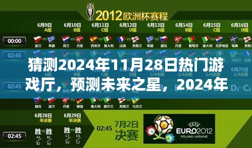 揭秘未來游戲藍(lán)圖，預(yù)測2024年熱門游戲廳趨勢與未來之星展望