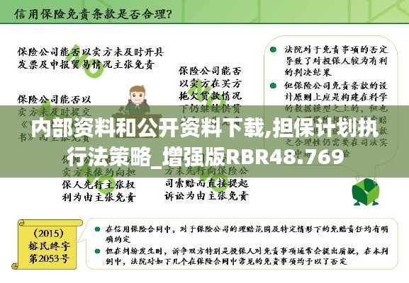 內(nèi)部資料和公開資料下載,擔保計劃執(zhí)行法策略_增強版RBR48.769