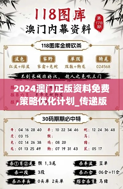 2024澳門(mén)正版資料免費(fèi),策略優(yōu)化計(jì)劃_傳遞版FOD7.409