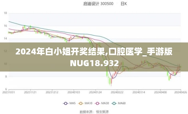 2024年白小姐開(kāi)獎(jiǎng)結(jié)果,口腔醫(yī)學(xué)_手游版NUG18.932