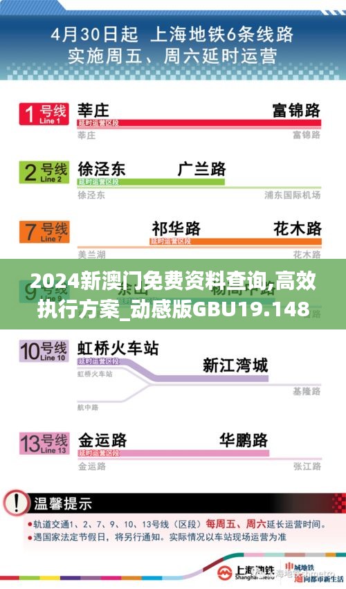 2024新澳門免費(fèi)資料查詢,高效執(zhí)行方案_動(dòng)感版GBU19.148