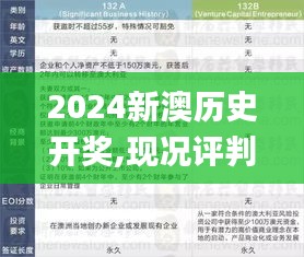 2024新澳歷史開獎,現(xiàn)況評判解釋說法_限定版FNE18.708