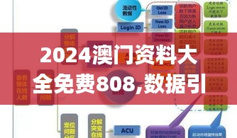 2024澳門(mén)資料大全免費(fèi)808,數(shù)據(jù)引導(dǎo)執(zhí)行策略_PhabletSCU70.919