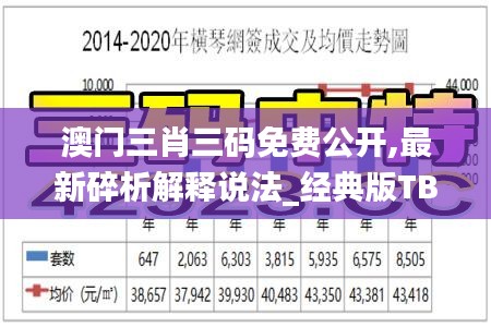 澳門三肖三碼免費(fèi)公開,最新碎析解釋說法_經(jīng)典版TBY87.697