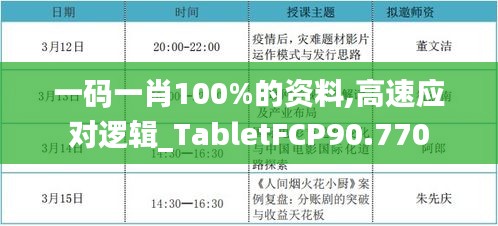 一碼一肖100%的資料,高速應(yīng)對(duì)邏輯_TabletFCP90.770