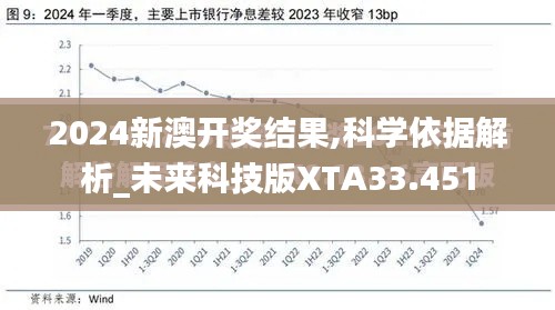 2024新澳開獎結(jié)果,科學(xué)依據(jù)解析_未來科技版XTA33.451