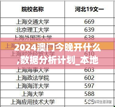 2024澳門今晚開什么,數(shù)據(jù)分析計劃_本地版UQO87.438