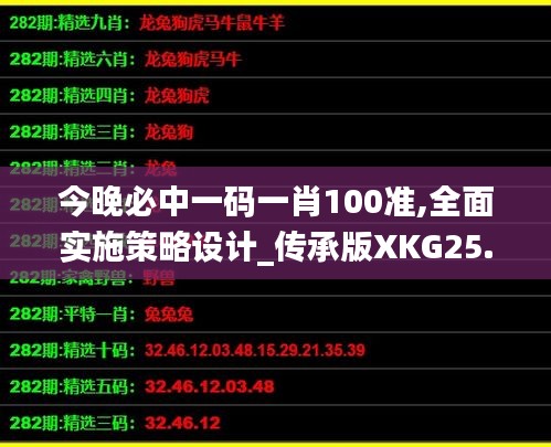 今晚必中一碼一肖100準,全面實施策略設(shè)計_傳承版XKG25.481