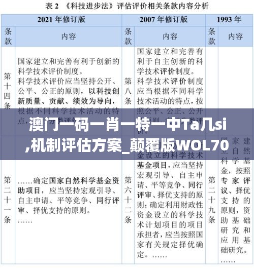 量入為出 第4頁